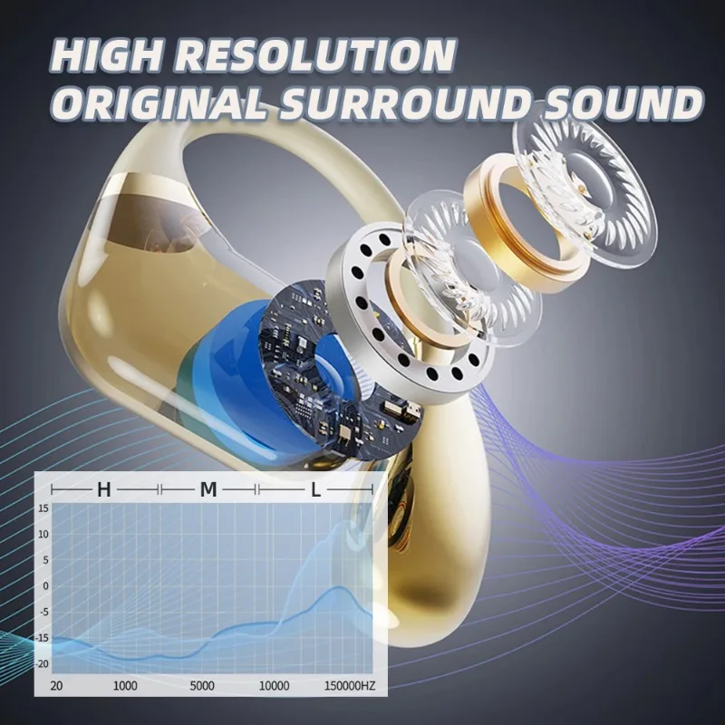 Original Q11 Silicone in Ear H - Phone Accessories Amazon 评论和价格