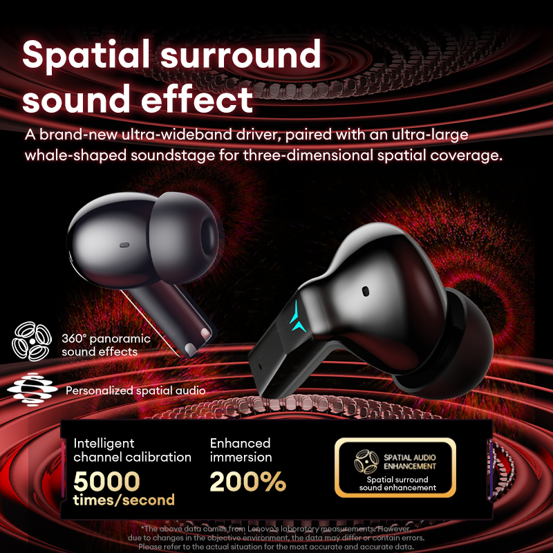 Lenovo GT105 Gaming Headphones - Phone Accessories Amazon 评论和价格